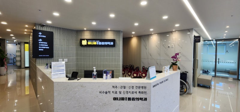 아나파마취통증의학과의원