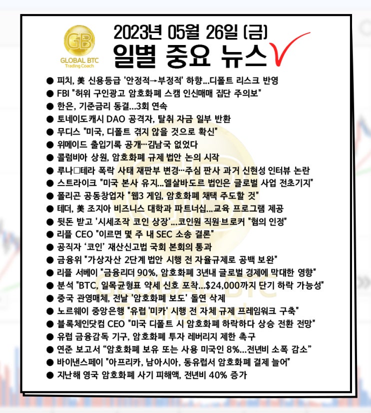  2023년 05월 26일 (금) 일별 중요 뉴스