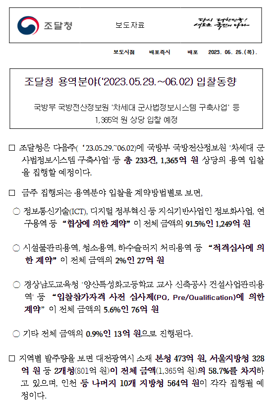 조달청 용역분야('2023.05.29.~06.02) 입찰동향 조달청 용역분야('2023.05.29.~06.02) 입찰동향