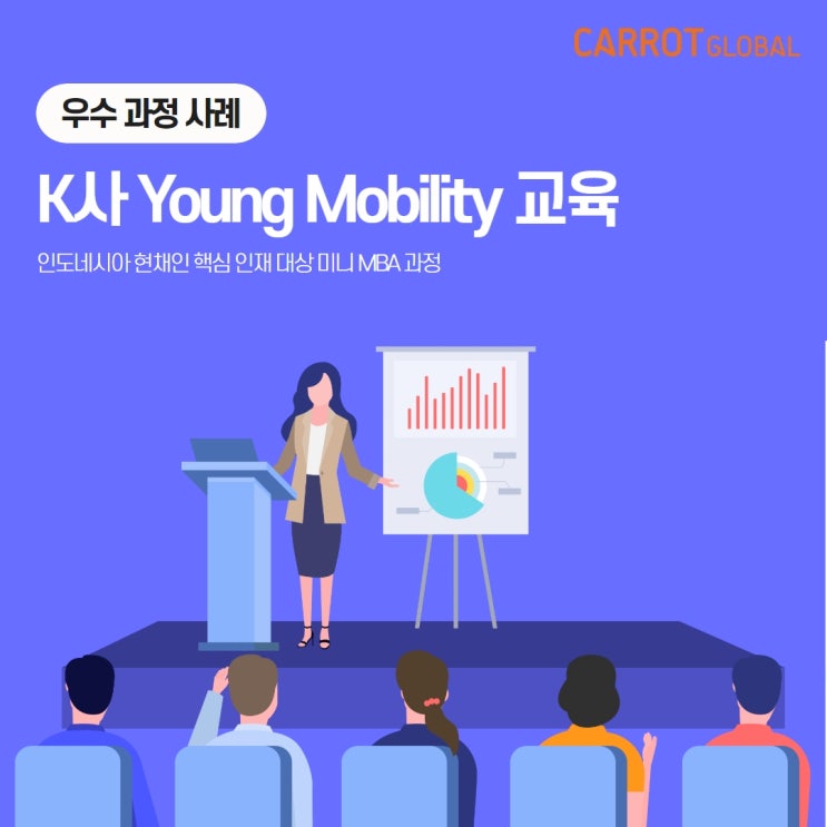  직장인 MBA 과정, 인도네시아 현채인 미니 MBA 교육 과정!
