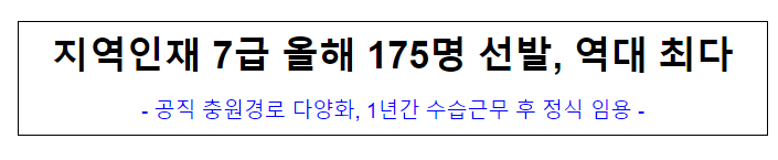 (경력채용과 통합인사정책과) 지역인재 7급 올해 175명 선발, 역대 최다