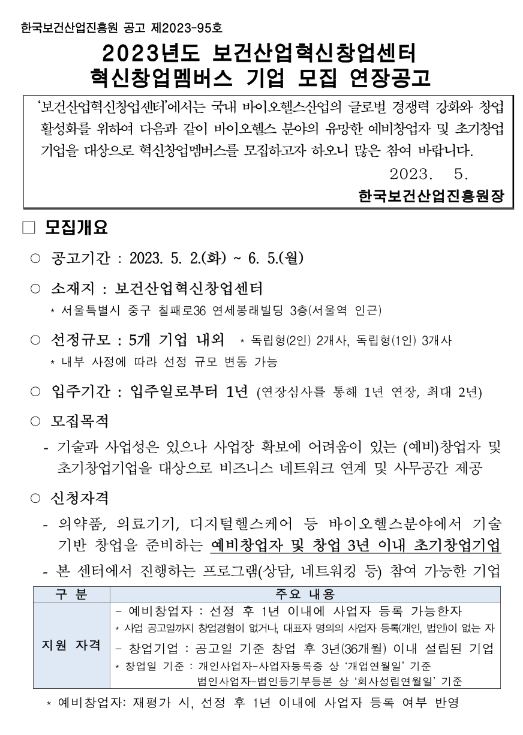 2023년 보건산업혁신창업센터 혁신창업멤버스 기업모집 연장 공고 2023년 보건산업혁신창업센터 혁신창업멤버스 기업모집 연장 공고