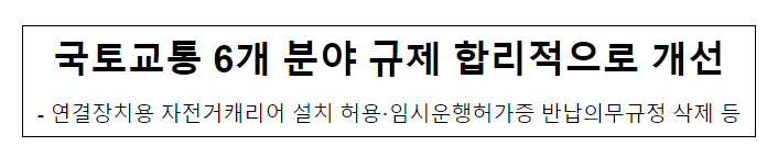 국토교통 6개 분야 규제 합리적으로 개선연결장치, 용 자전거캐리어 설치 허용·임시운행허가증 반납의무규정 삭제 등 국토교통 6개 분야 규제 합리적으로 개선연결장치, 용 자전거캐리어 설치 허용·임시운행허가증 반납의무규정 삭제 등