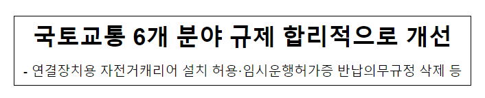 국토교통 6개 분야 규제 합리적으로 개선연결장치, 용 자전거캐리어 설치 허용·임시운행허가증 반납의무규정 삭제 등