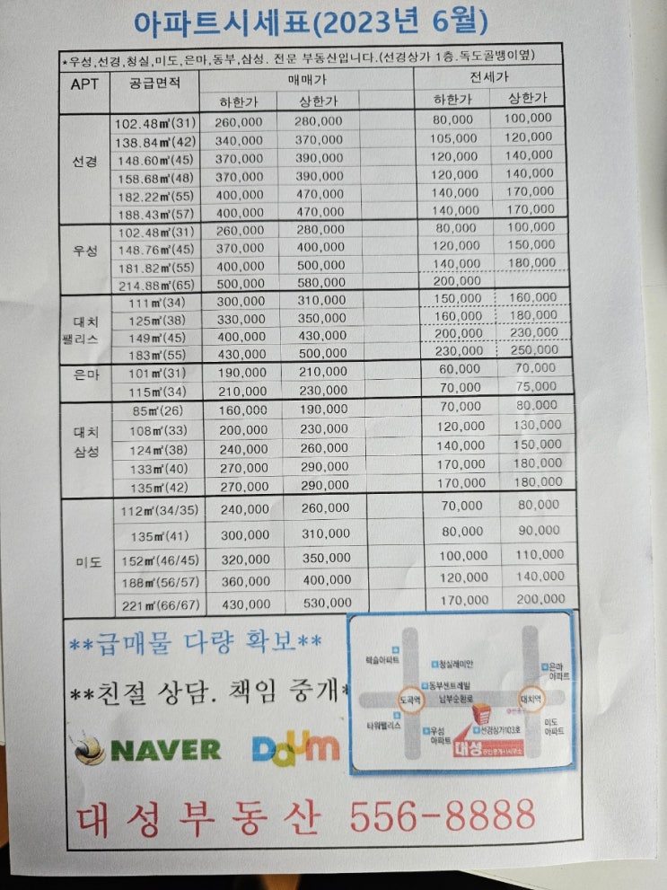  대치동 아파트 시세표 (2023년 6월)