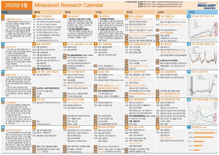 [23년 6월 증시캘린더] 미래에셋증권, 키움증권, 하나증권