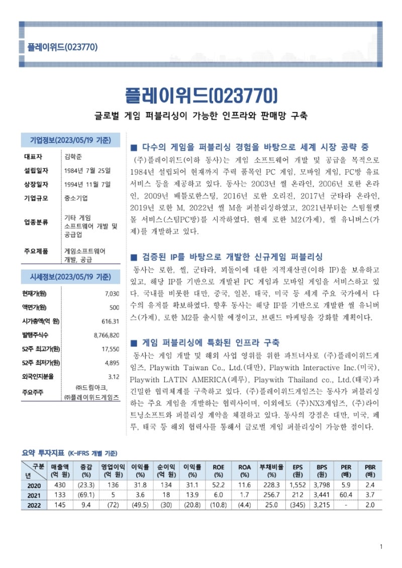 플레이위드(023770) 리포트 /글로벌 게임 퍼블리싱이 가능한 인프라와 판매망 구축 : 네이버 블로그