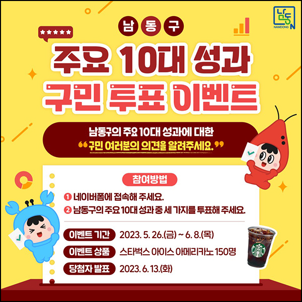 남동구 주요 10대 성과 투표이벤트(스벅 150명)추첨 남동구 주요 10대 성과 투표이벤트(스벅 150명)추첨