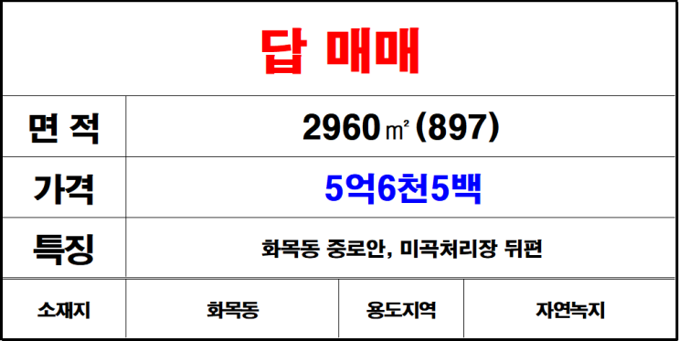  김해 칠산(화목동) 답매매, 논매매