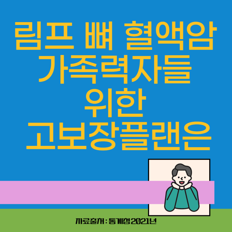  고액암진단비 림프 뼈 혈액암 가족력자들을 위한 고보장플랜은 ?