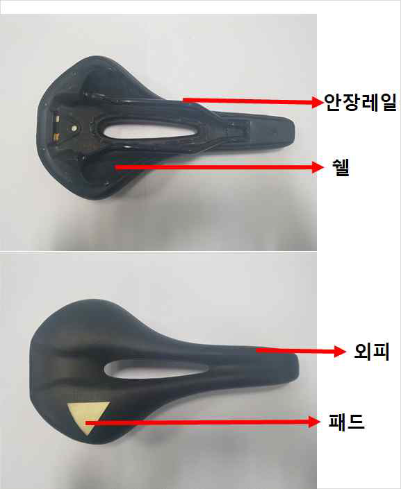  자전거 안장의 구조와 종류 고정방식 정리