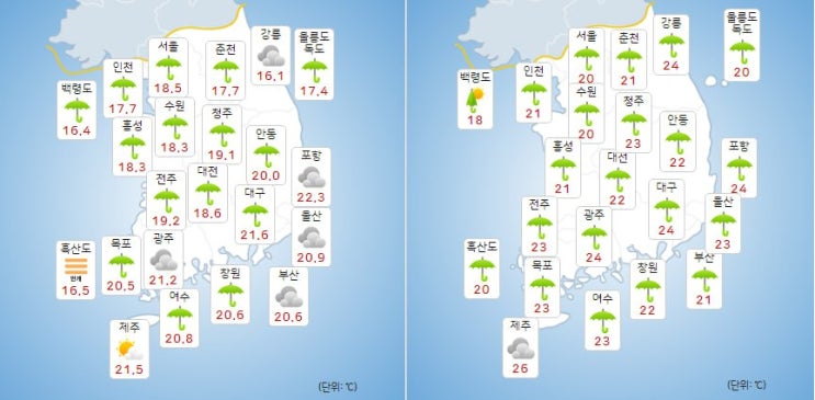  23.05.28 뉴스