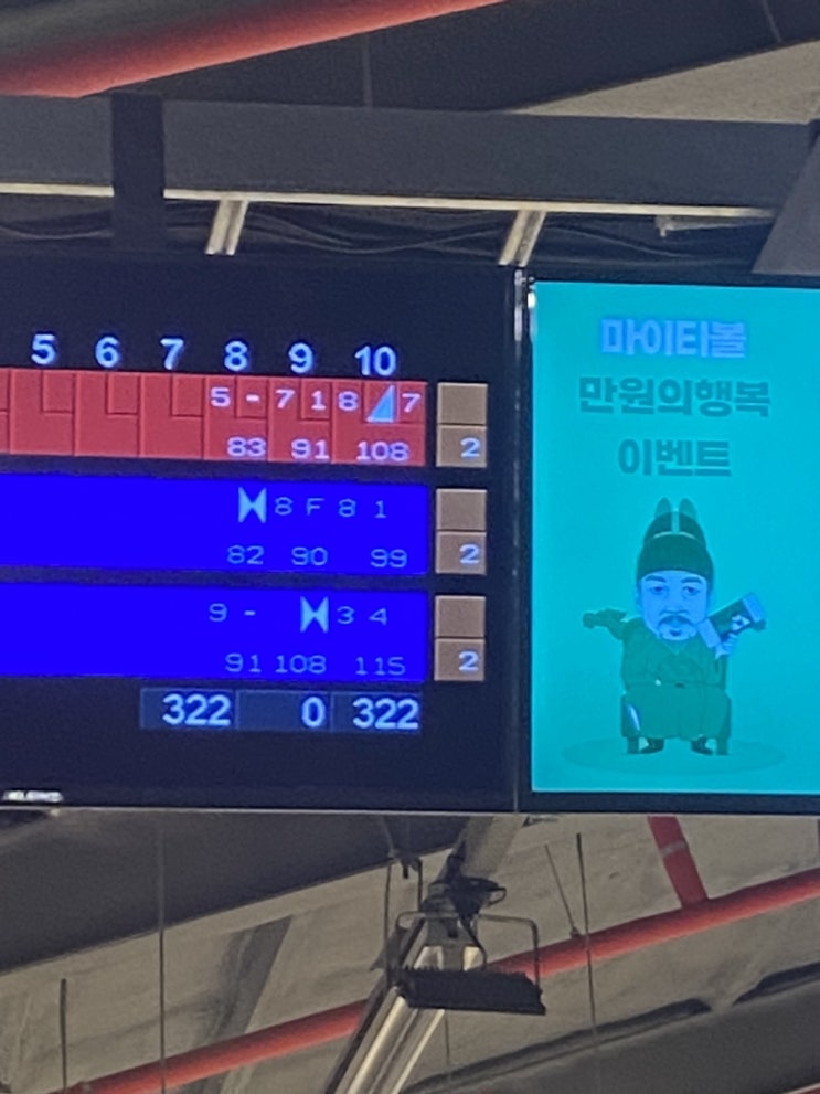  2023-5
