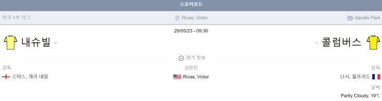  배트맨 NO 스포라이브 내슈빌SC vs 콜럼버스