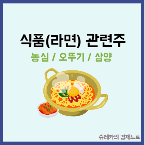  식품 관련주 농심 오뚜기 삼양 주가 라면매출 급증