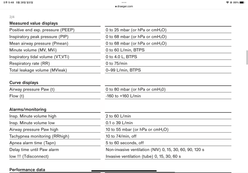 NIV) CPAP 와 BIPAP 비교하기 PEEP, IPAP, EPAP 공부하기 : 네이버 블로그