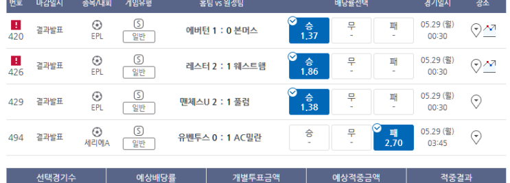 프로토 5/28일 경기 적중 몇장 프로토 5/28일 경기 적중 몇장