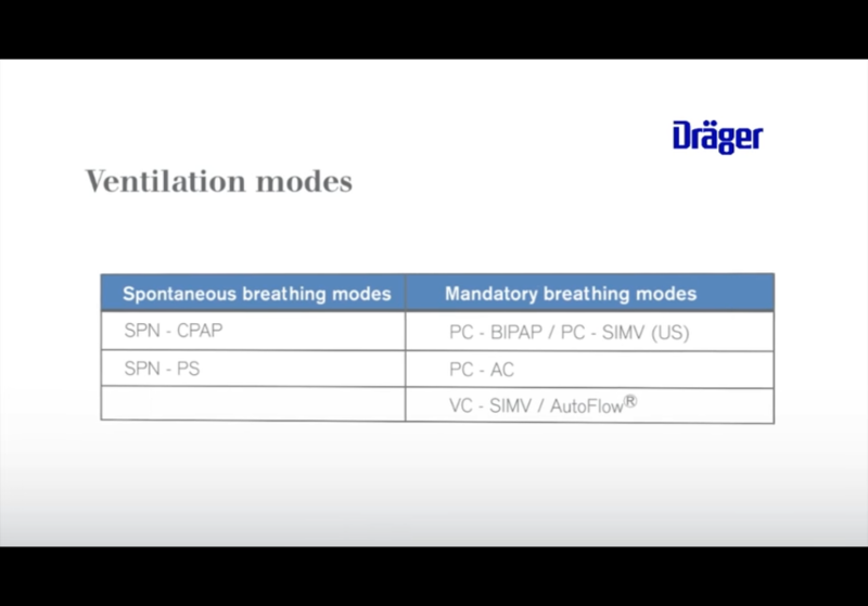 NIV) CPAP 와 BIPAP 비교하기 PEEP, IPAP, EPAP 공부하기 : 네이버 블로그