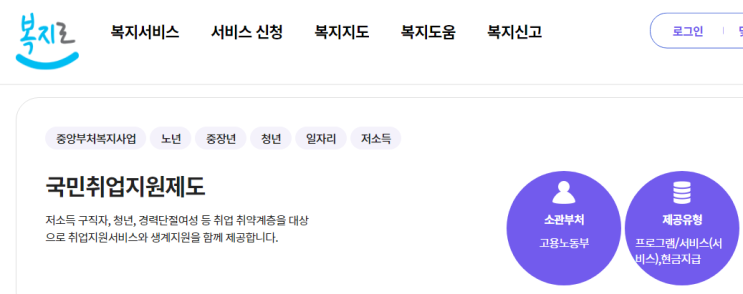  국가 고용 지원 시스템: 취업 취약계층의 구직 활동 지원