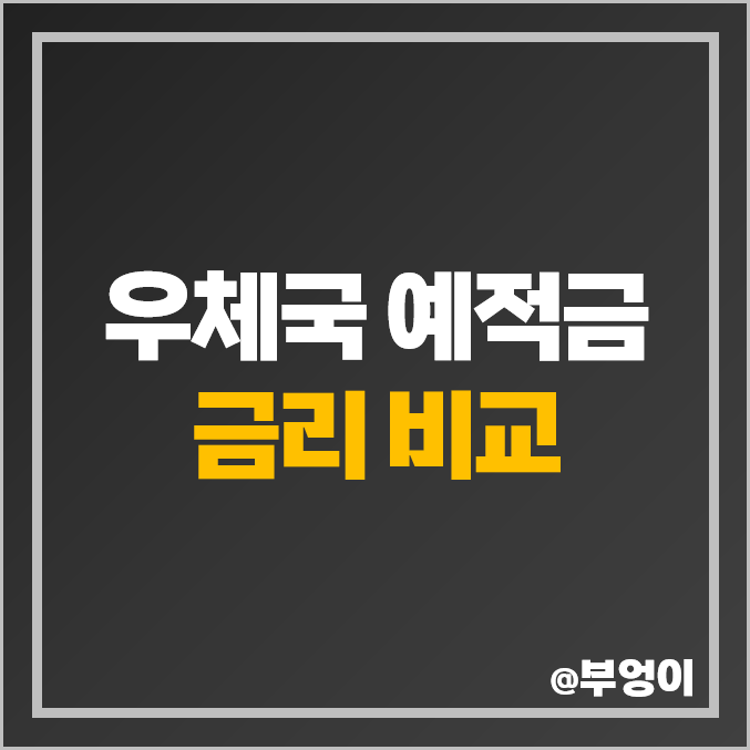 우체국 정기 예금 금리 비교 : 이자 높은 자유 적금, 상품별 이율 순위, 기간 한도 우체국 정기 예금 금리 비교 : 이자 높은 자유 적금, 상품별 이율 순위, 기간 한도