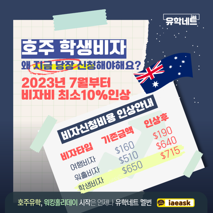  호주 학생비자 신청비 인상 안내 2023년 7월1일부터 (유학네트 멜버른)