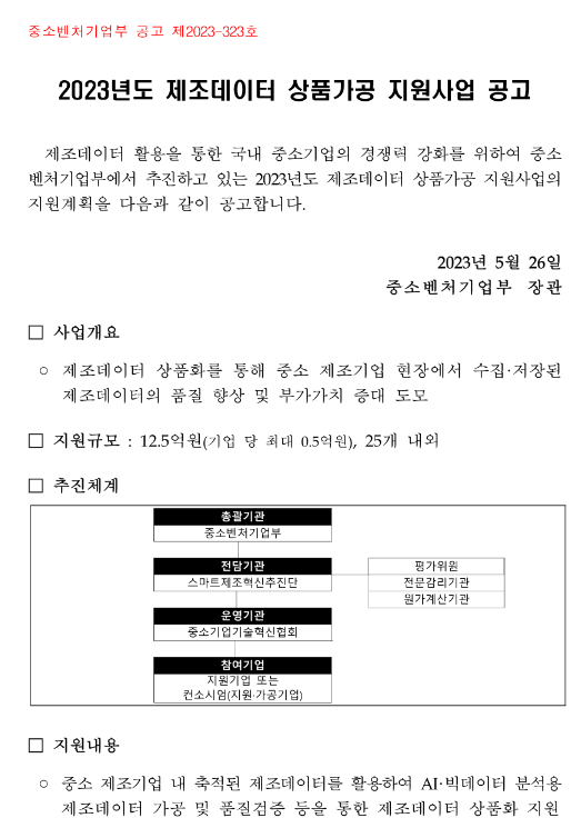 2023년 제조데이터 상품가공 지원사업 공고 2023년 제조데이터 상품가공 지원사업 공고