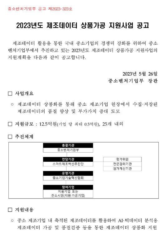 2023년 제조데이터 상품가공 지원사업 공고