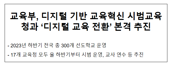 교육부, 디지털 기반 교육혁신 시범교육청과 ‘디지털 교육 전환’ 본격 추진