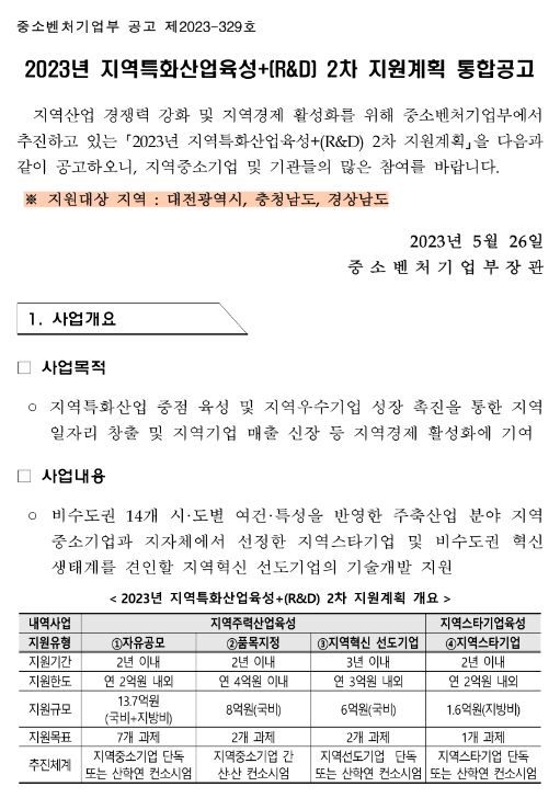 [대전ㆍ충남ㆍ경남] 2023년 2차 지역특화산업육성+(R&D) 지역혁신 선도기업 지원계획 통합 공고