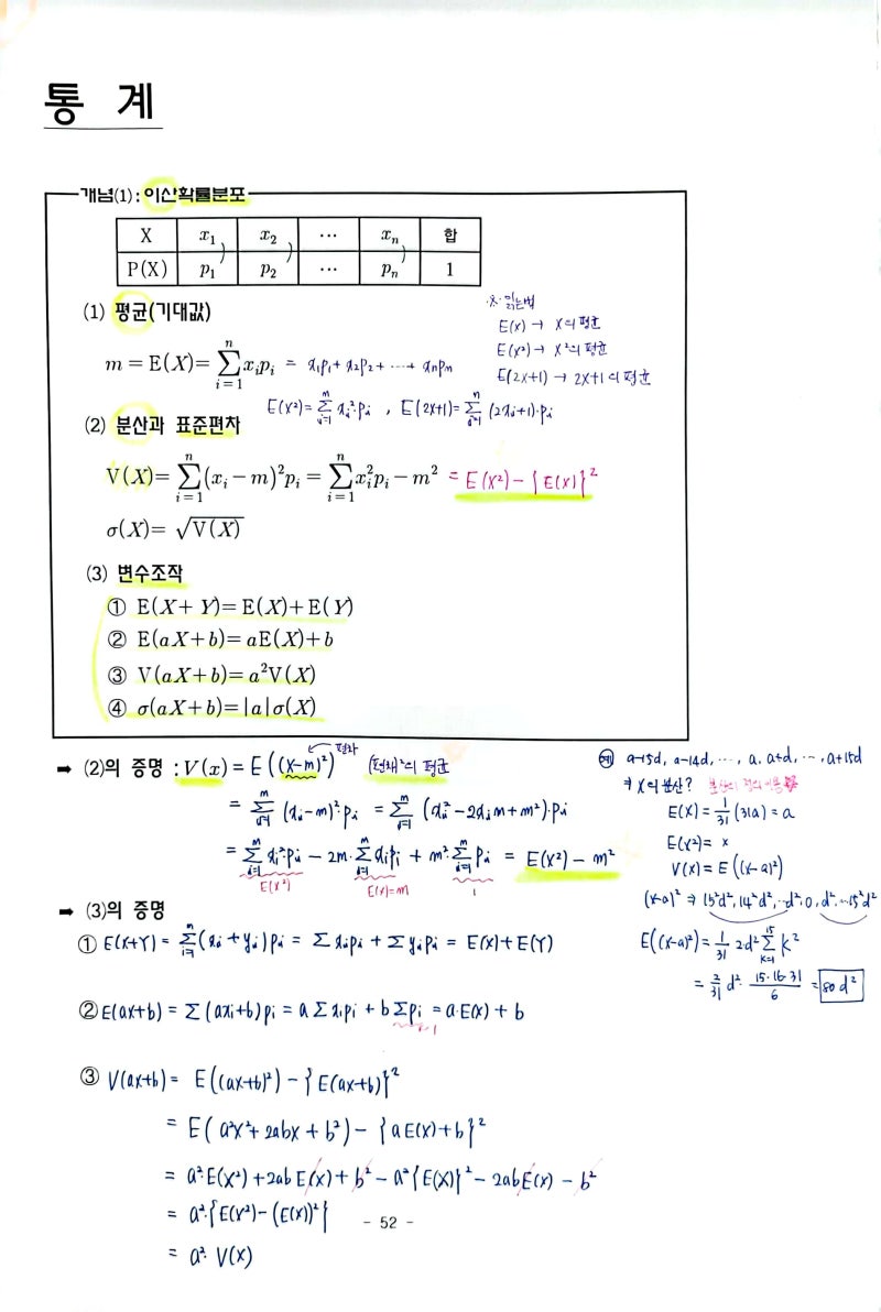 통계 기초 개념 - 평균, 분산, 이항분포, 확률밀도함수, 정규분포, 표본평균(X바)의 평균과 표준편차, 모평균의 구간추정  (기초통계개념 + 수리통계학 영상) : 네이버 블로그