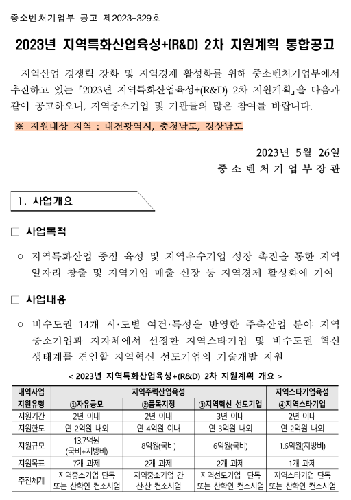 [대전ㆍ충남ㆍ경남] 2023년 2차 지역특화산업육성+(R&D) 품목지정 지원계획 통합 공고