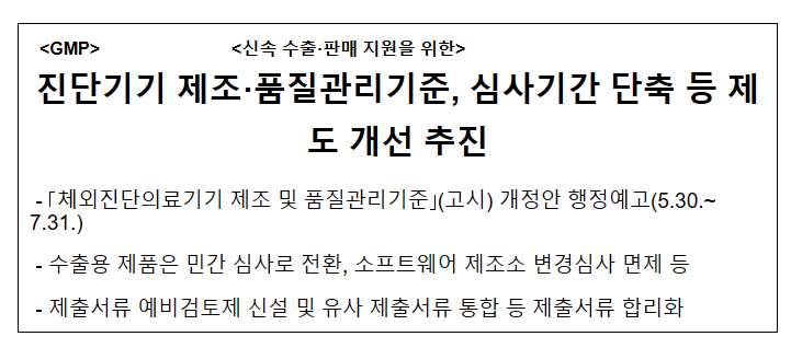 진단기기 제조.품질관리기준, 심사기간 단축 등 제도 개선 추진 진단기기 제조.품질관리기준, 심사기간 단축 등 제도 개선 추진