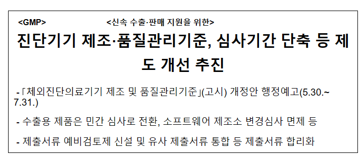 진단기기 제조.품질관리기준, 심사기간 단축 등 제도 개선 추진