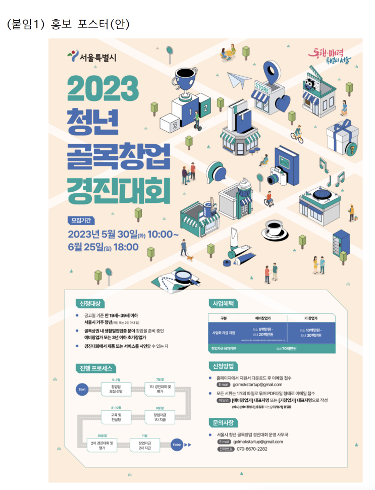 서울시 ‘2023년 청년 골목  창업 경진대회’ 상금3천만원