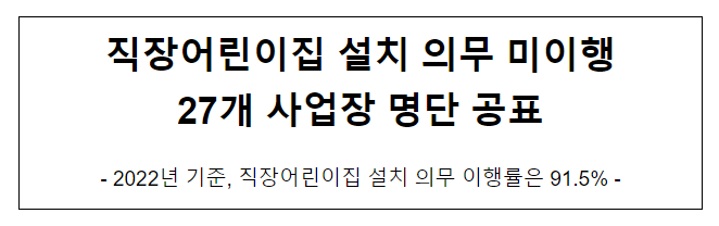 직장어린이집 설치 의무 미이행 27개 사업장 명단 공표_보건복지부