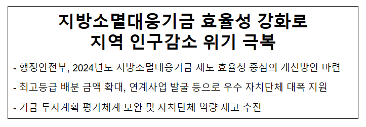 지방소멸대응기금 효율성 강화로 지역 인구감소 위기 극복 지방소멸대응기금 효율성 강화로 지역 인구감소 위기 극복