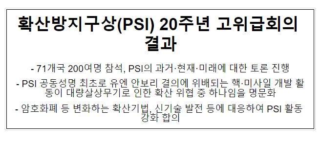 확산방지구상(PSI) 20주년 고위급회의 결과