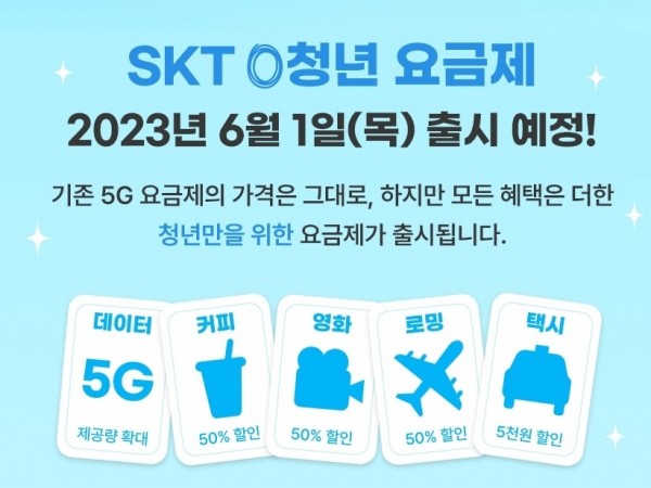  ️SKT 0청년요금제️