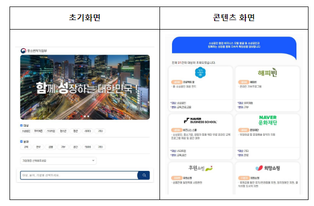 함께 성장하는 프로젝트 시작, ‘함성! 희망(HOPE) 플랫폼’ 개시! 함께 성장하는 프로젝트 시작, ‘함성! 희망(HOPE) 플랫폼’ 개시!