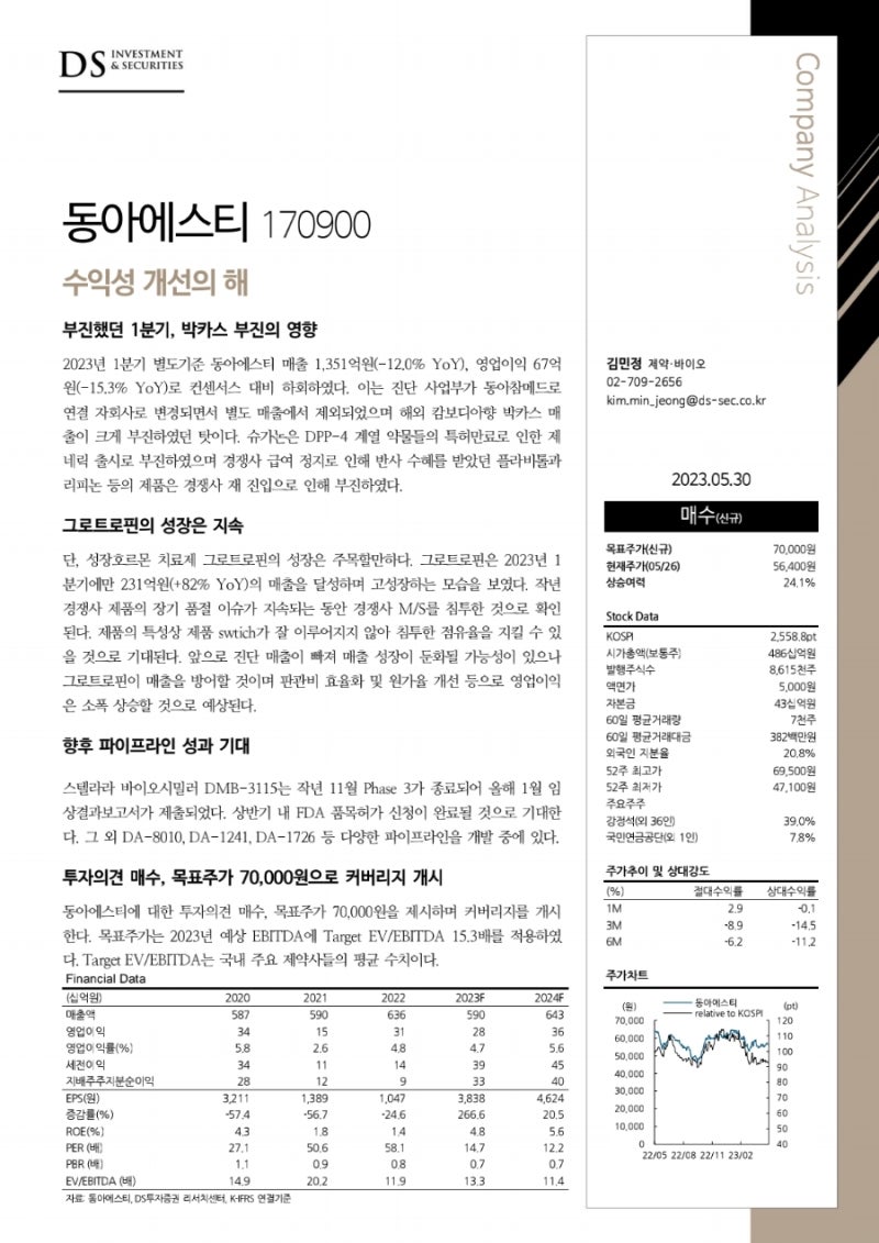 동아에스티 170900 리포트 / 수익성 개선의 해 : 네이버 블로그