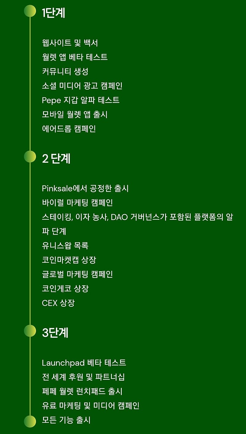 무료 에어드랍 요즘핫한 밈코인 PEPE WALLET 참여자전원21.5달로 지급 이벤트 세계 최초의 Meme 테마 탈중앙화 암호화폐  지갑이자 DeFI플랫폼 ﻿ : 네이버 블로그