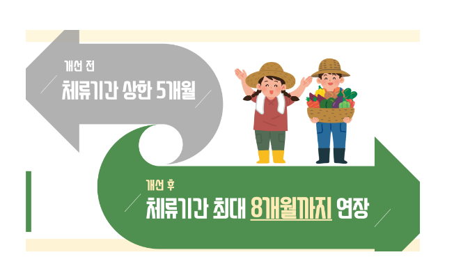 정부, 농어촌 현장 수요에 맞게 외국인 계절근로자 체류기간 확대 정부, 농어촌 현장 수요에 맞게 외국인 계절근로자 체류기간 확대