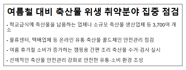 여름철 대비 축산물 위생 취약분야 집중 점검 여름철 대비 축산물 위생 취약분야 집중 점검