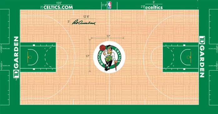 [미국 농구 | 경기장] NBA 30개팀 코트 바닥 디자인