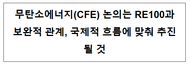무탄소에너지(CFE) 논의는 RE100과 보완적 관계, 국제적 흐름에 맞춰 추진될 것(5.28, MBC) 무탄소에너지(CFE) 논의는 RE100과 보완적 관계, 국제적 흐름에 맞춰 추진될 것(5.28, MBC)