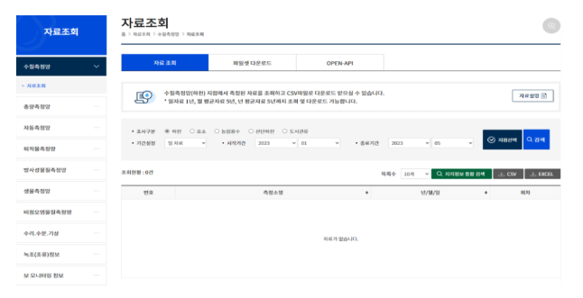 지리정보에 기반한 물환경정보, 한 화면에서 쉽게 본다 지리정보에 기반한 물환경정보, 한 화면에서 쉽게 본다