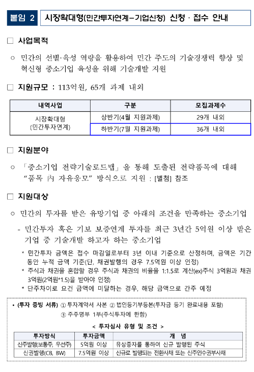 2023년 하반기 중소기업기술혁신개발사업 시장확대형(민간투자연계) 시행계획 수정 공고 2023년 하반기 중소기업기술혁신개발사업 시장확대형(민간투자연계) 시행계획 수정 공고