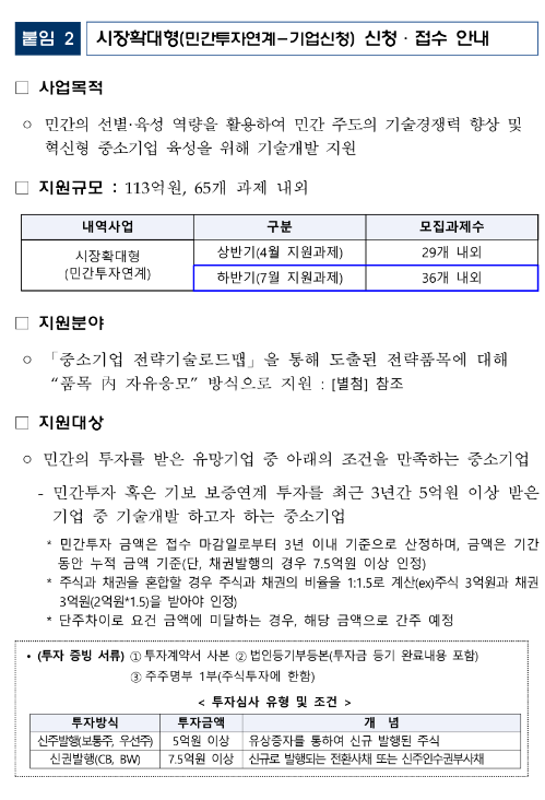 2023년 하반기 중소기업기술혁신개발사업 시장확대형(민간투자연계) 시행계획 수정 공고