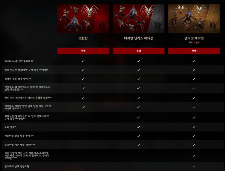  디아블로4 예약구매 뭘 사야하나? 일반판, 디지털딜럭스, 얼티밋에디션 고민된다면 클릭해 보세요