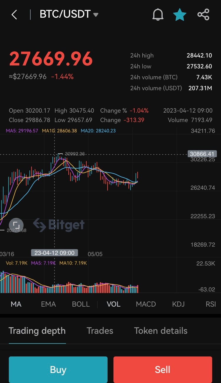 비트코인 이더리움 전망 추세적 : 네이버 블로그